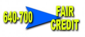 Credit Score Fair Credit