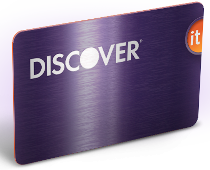 Credit Score Helped by Credit Cards