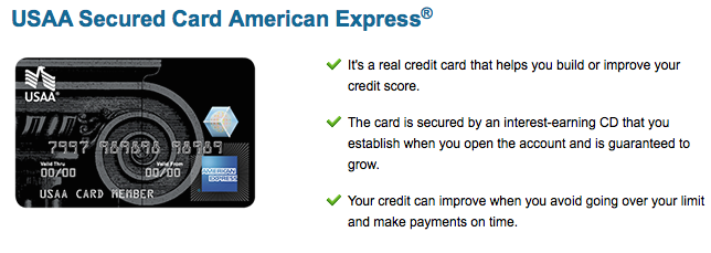 Increase Credit Score with Secured Card
