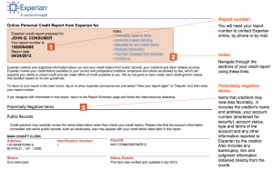 Sample Credit Report