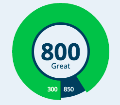 great-credit-score