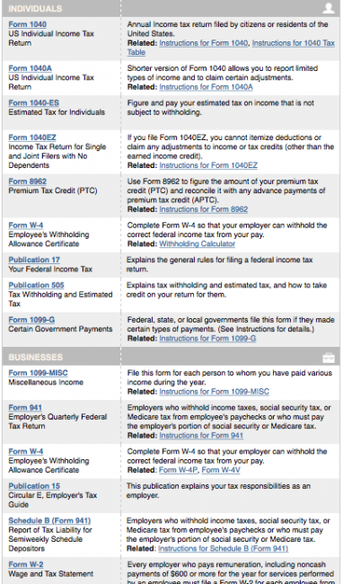 tax mistakes tax forms