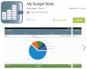 5 best budgeting apps tools my budget book