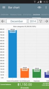 5 best budgeting apps tools my budget book category