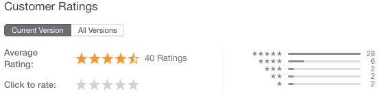 best iphone budget apps ynab reviews