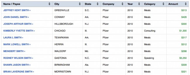 dollars for docs pharma