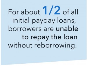half of all payday loans reborrow