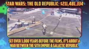 most expensive video games star wars the old republic