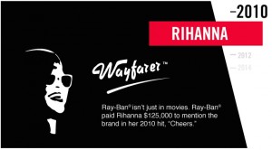rihanna ray-bans original article image