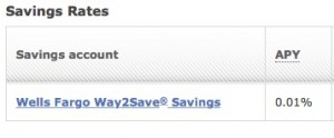 best bank tools to boost savings account rates wells fargo