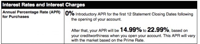 credit card interest rate based on credit score