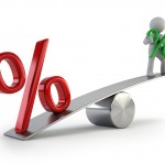 credit card interest rates