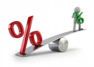 credit card interest rates