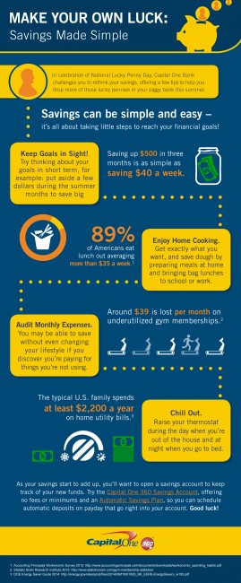 Capital One Lucky Penny Infographic-2