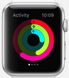 apple watch pay for itself fitness tracking