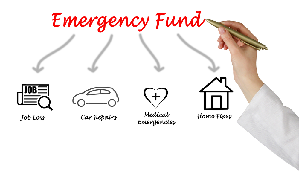 5 Huge Reasons You Need An Emergency Fund Money Nation