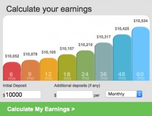 high yield savings account synchrony bank