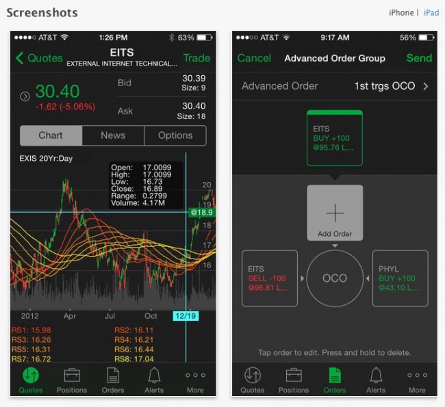 iphone trade stock app ameritrade
