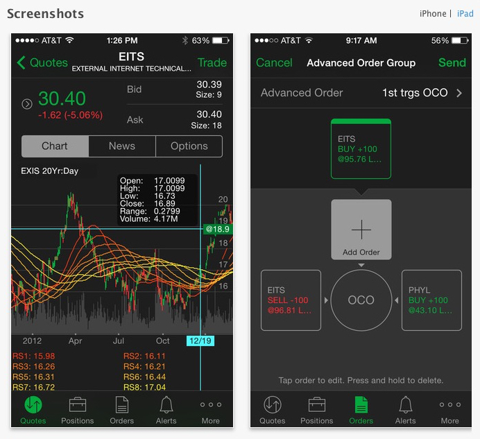 5 Brokers That Let You Trade Stocks With an iPhone - Money ...