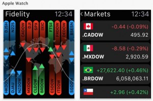 iphone trade stocks app fidelity apple watch
