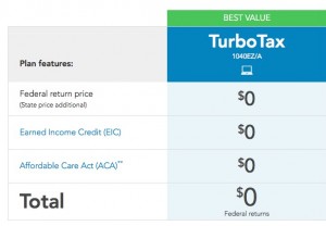 hidden cost of cheap products services turbotax