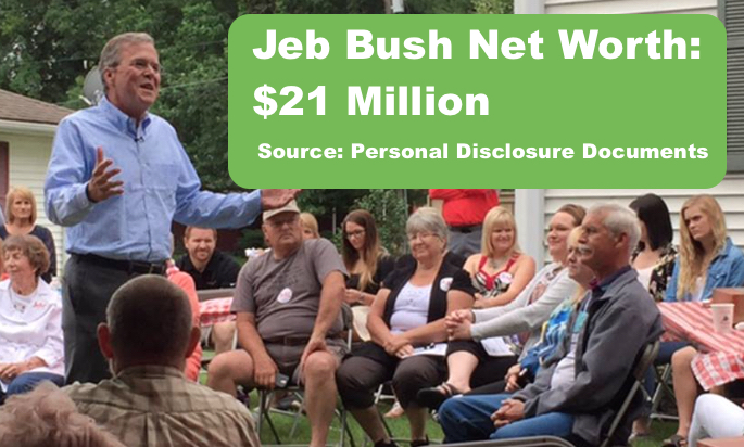 jeb bush net worth 1