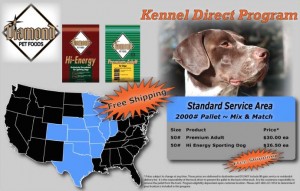 save money on dog food bulk