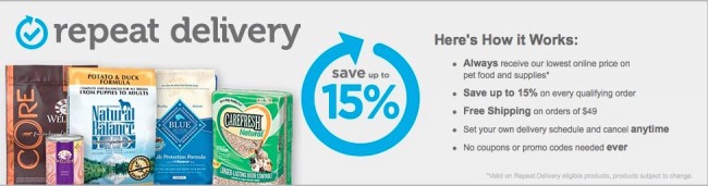 save money on dog food repeat delivery petco