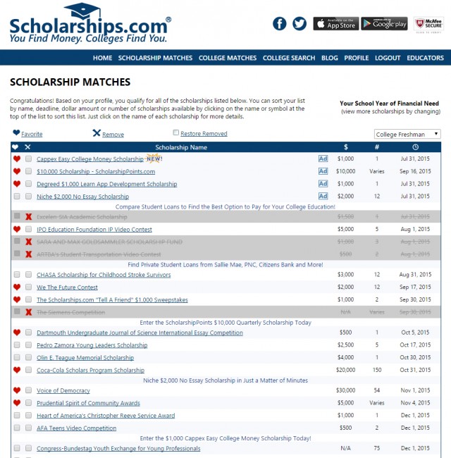 how to get a full scholarships.com