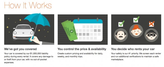 make money on your car relayrides how it works