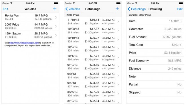 iphone gas apps mileage keeper save money