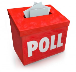 bernie sanders fundraising polls