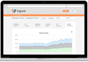 Affiliate Marketing for Online Money