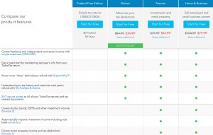 TurboTax Free Prices Simplified