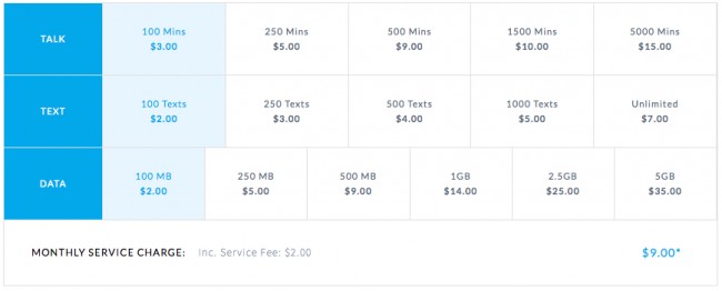 Best Cheap Cell Phone Plans US Mobile