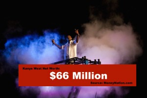 Kanye West Net Worth