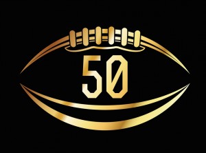 Super Bowl Ad Cost