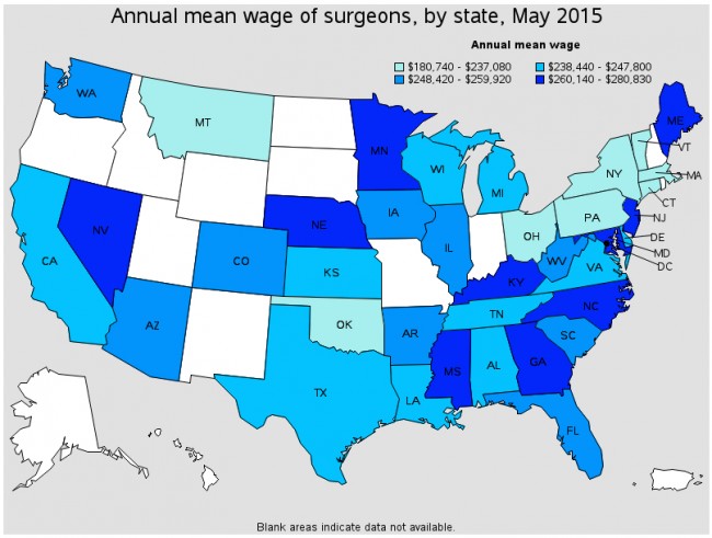 Doctor Money Pay by Region