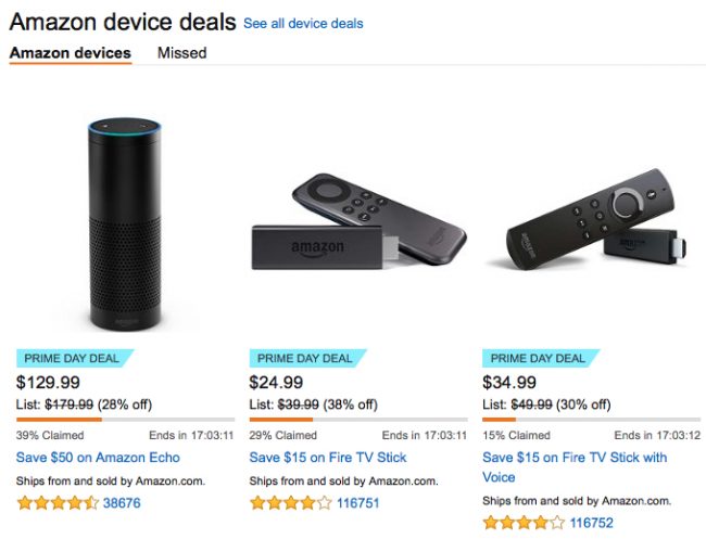 Amazon Prime Day Echo Deal