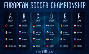 Euro 2016 Prize Money