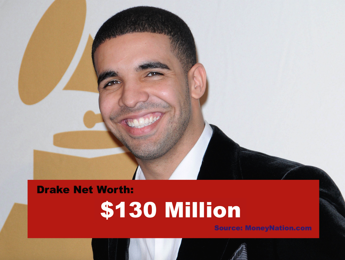 Drake Net Worth If You're Reading This He's Too Rich Money Nation