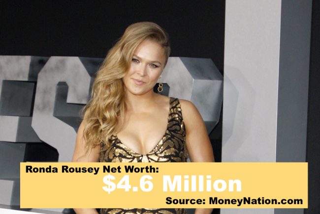 ronda-rousey-net-worth-data
