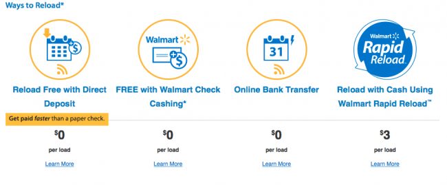 walmart-money-card-reload-methods