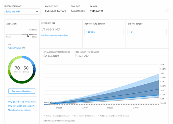 betterment-1