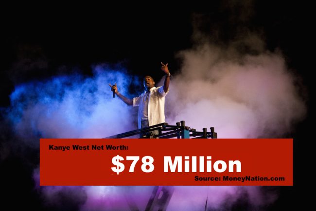 Kanye West Net Worth Earnings